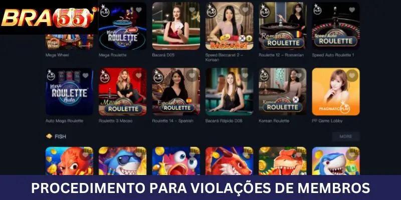 Lidar com casos em que os membros violam